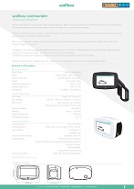 WALLBOX COMMANDER DATASHEET en 20170113 TN Details